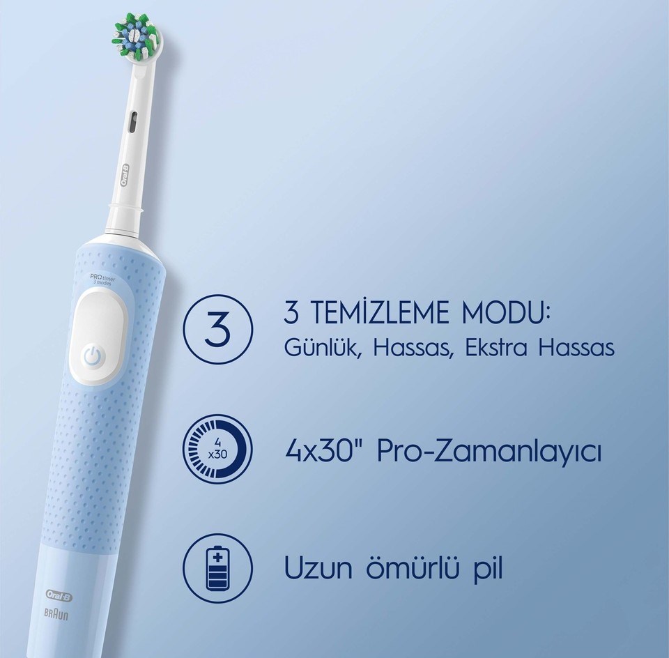 prapazar.com pazaryeri ciceksepeti entegrasyonu