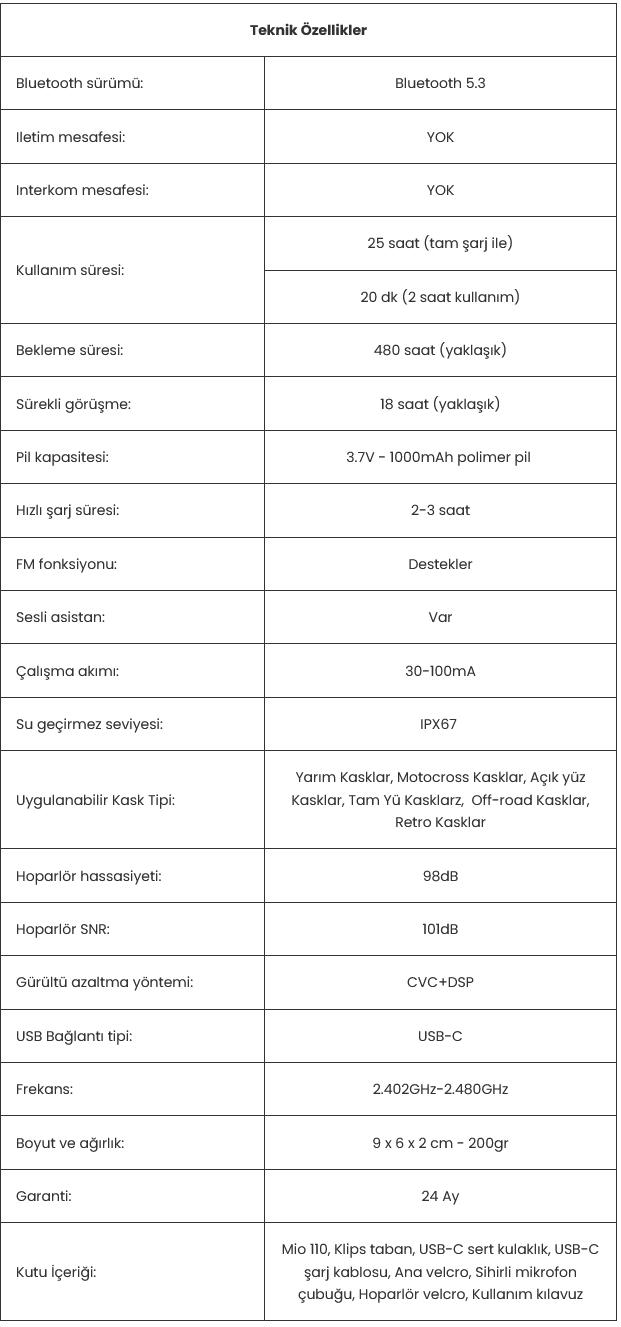 Mio110teknikzellikentegrav2.png