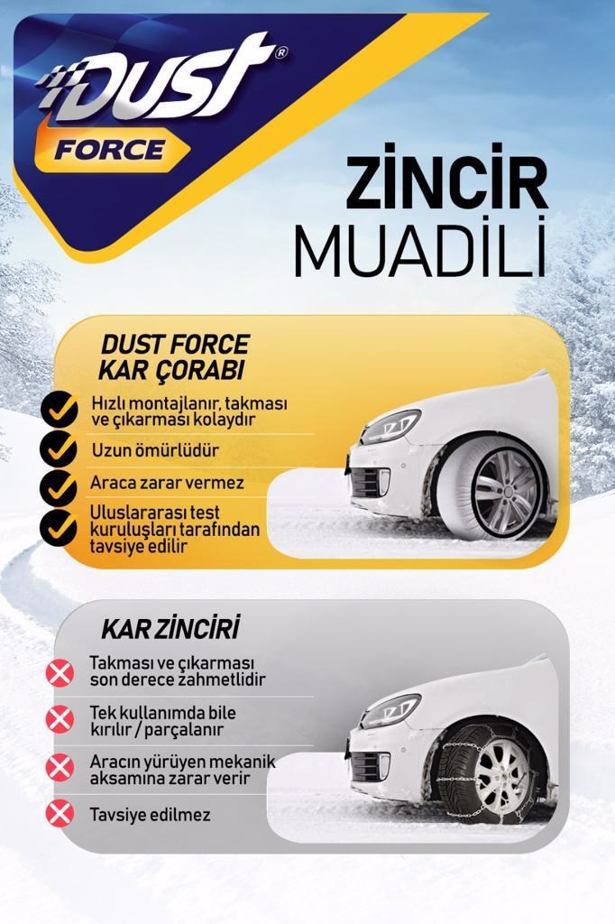 pazaryeri ciceksepeti entegrasyonu