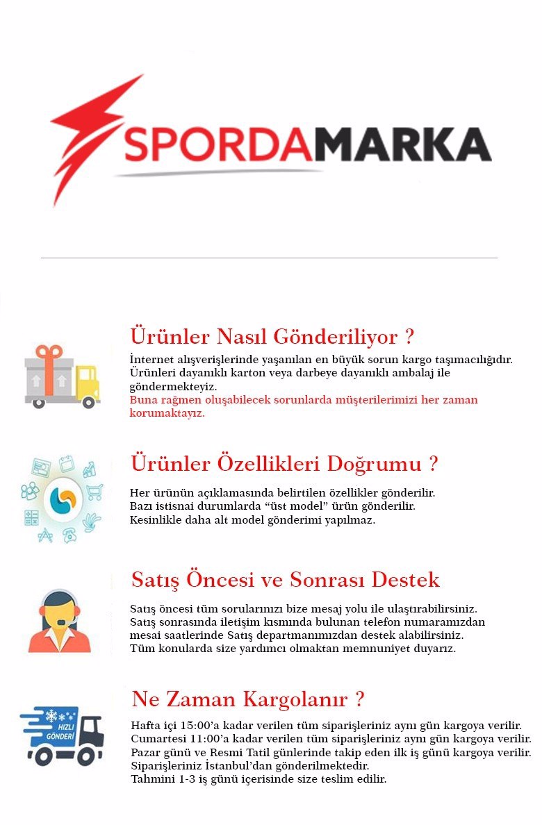 pazaryeri ciceksepeti entegrasyonu