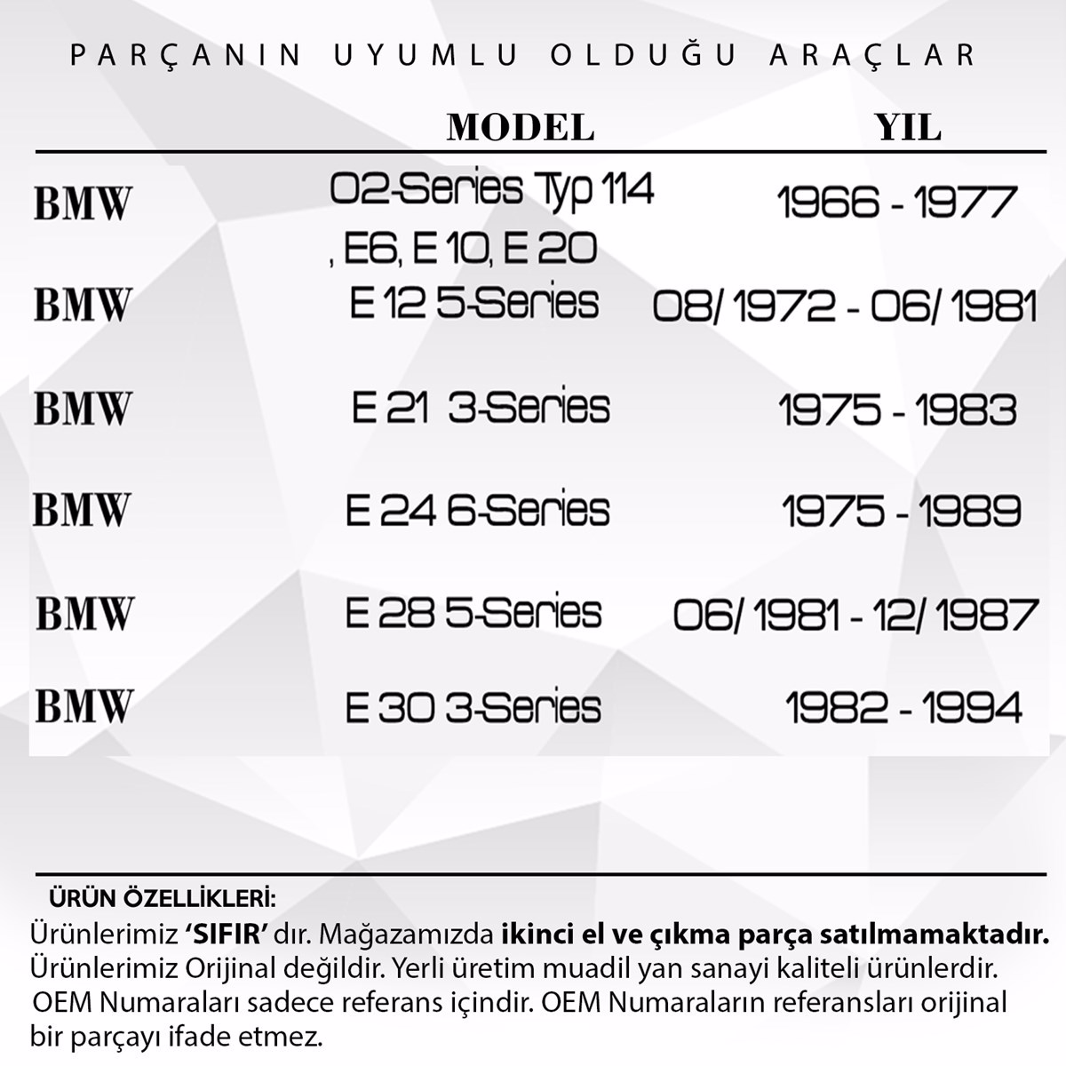 pazaryeri ciceksepeti entegrasyonu