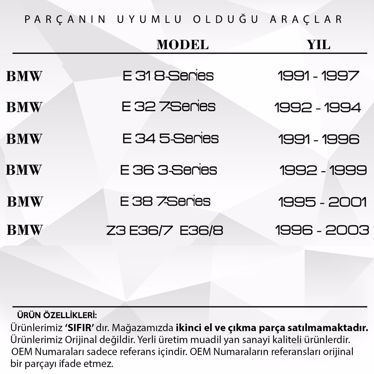 pazaryeri ciceksepeti entegrasyonu