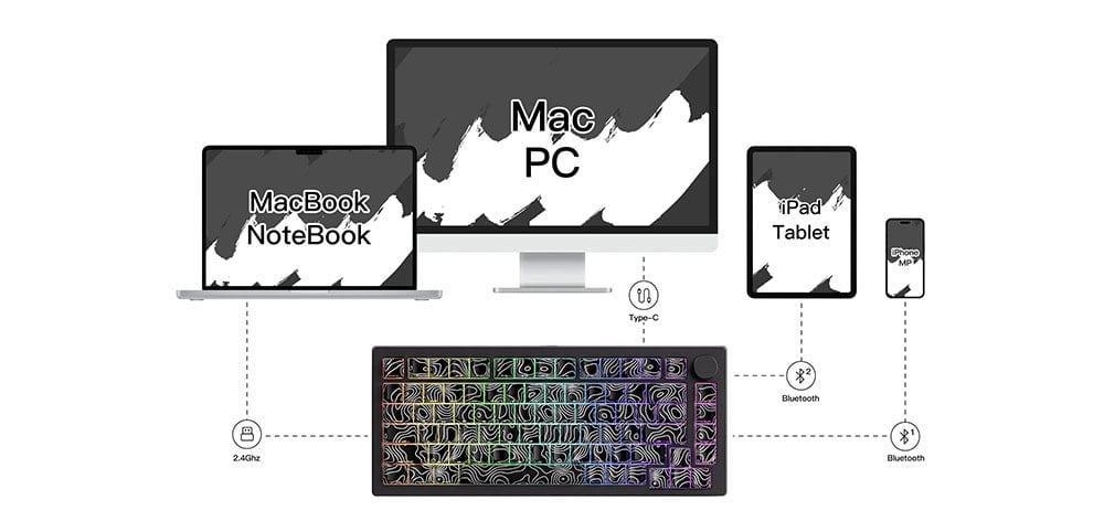 Akko Monsgeek M1 V5 Contour Lines Black Gaming Klavye H4