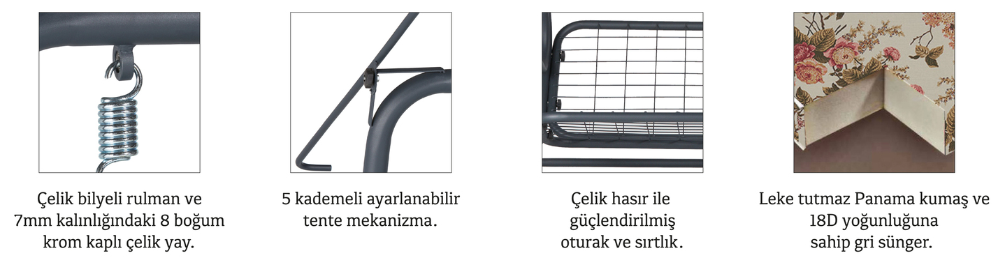 prapazar.com pazaryeri ciceksepeti entegrasyonu