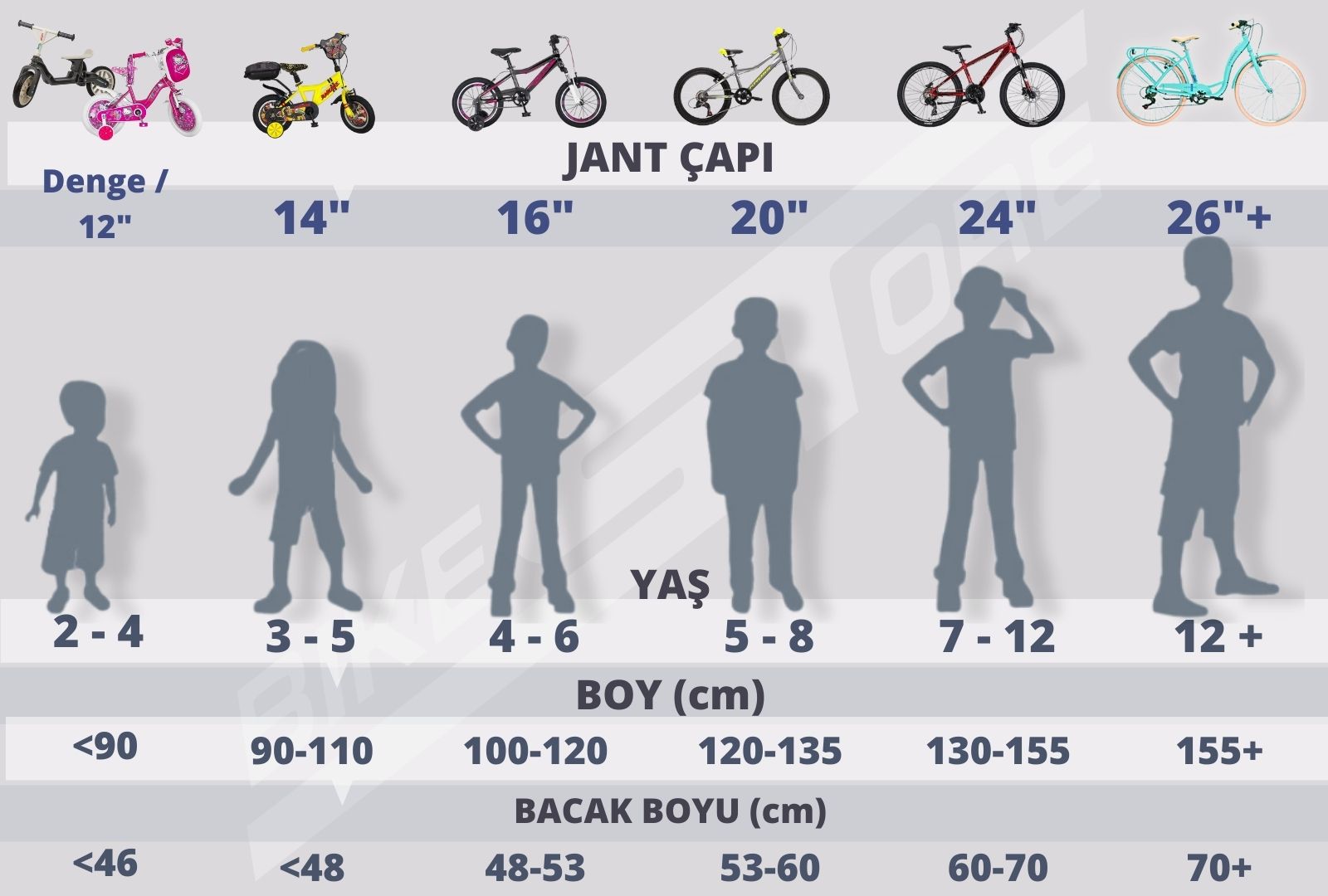 cocuk-bisiklet-boy-tablosu.jpg