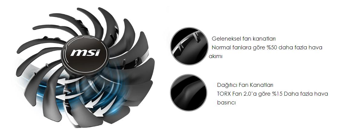 GEFORCE RTX 3050 VENTUS 2X 8G OC