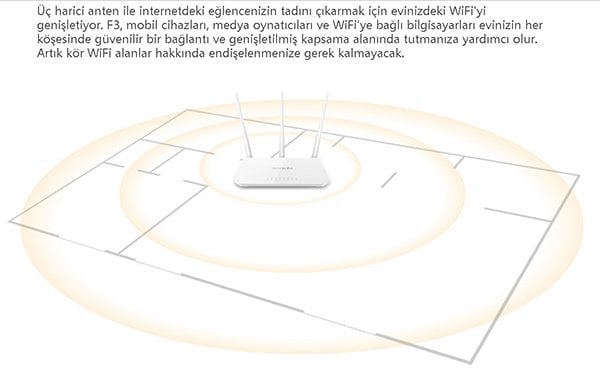 Tenda F3 4 Port 300 Mbps 3 Antenli Access Poınt Router