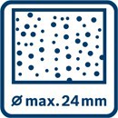  pazaryeri ideasoft entegrasyonu