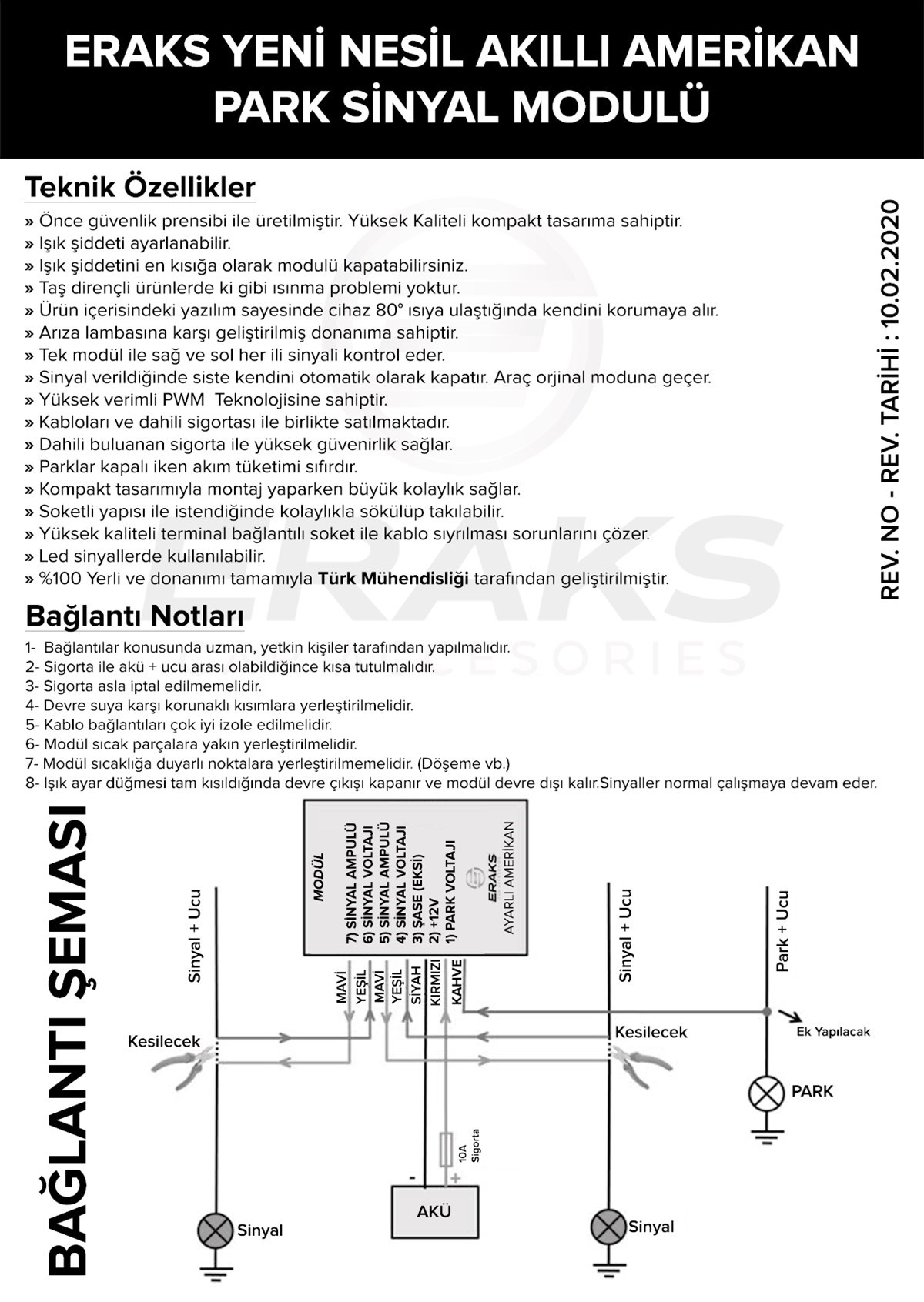 prapazar.com pazaryeri ciceksepeti entegrasyonu