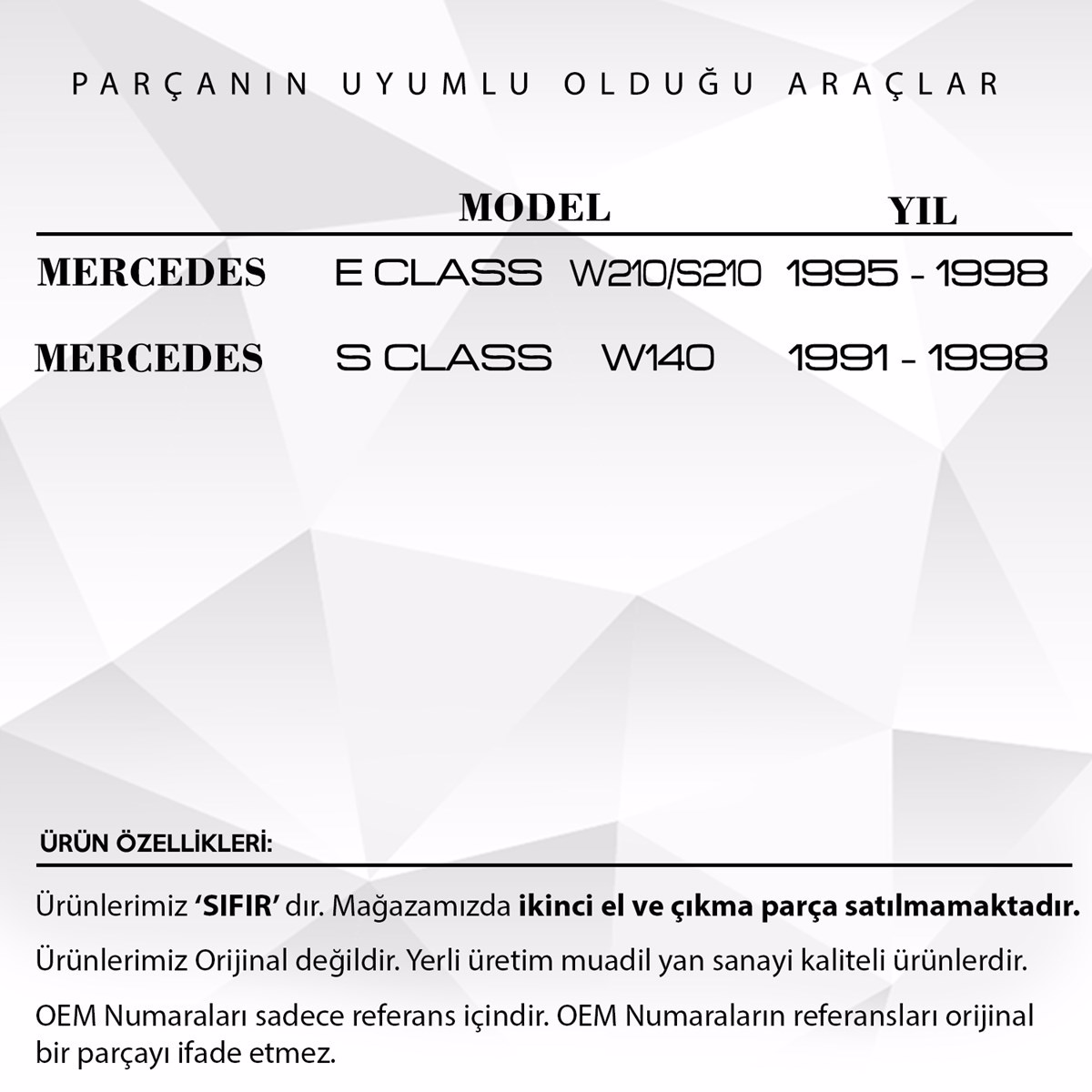  pazaryeri ciceksepeti entegrasyonu