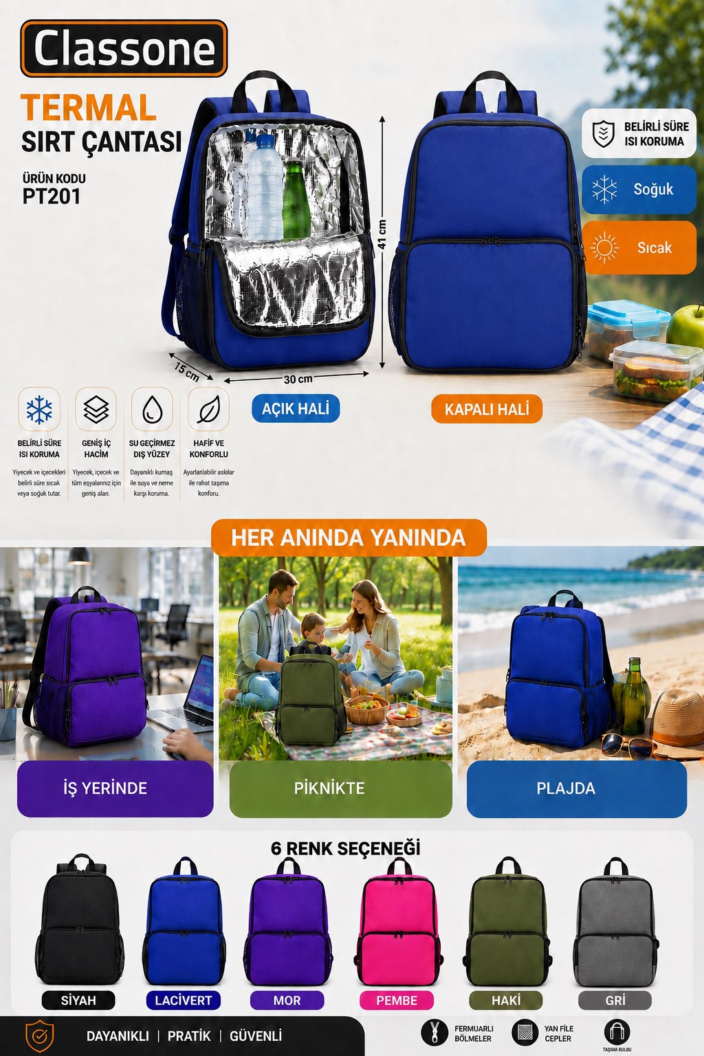 prapazar.com pazaryeri ciceksepeti entegrasyonu