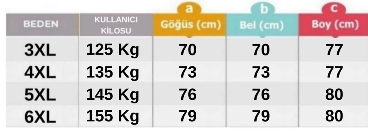  pazaryeri ciceksepeti entegrasyonu