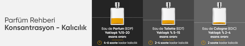 prapazar.com pazaryeri ciceksepeti entegrasyonu