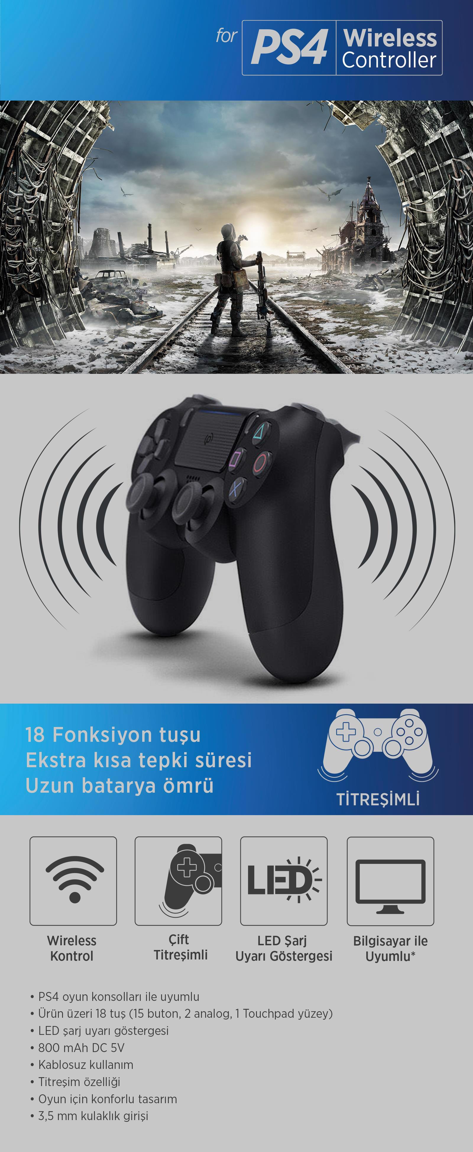 pazaryeri ciceksepeti entegrasyonu