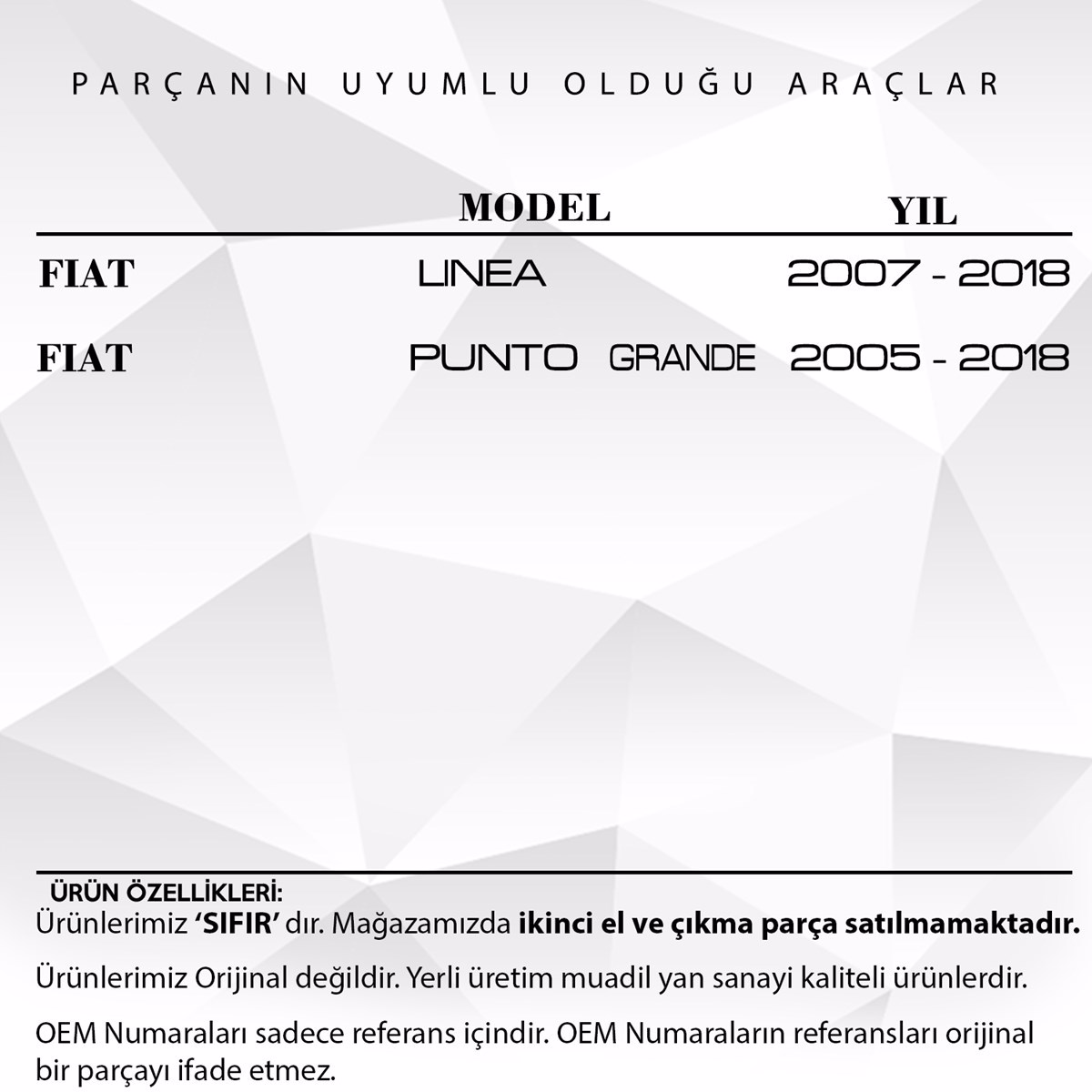 pazaryeri ciceksepeti entegrasyonu