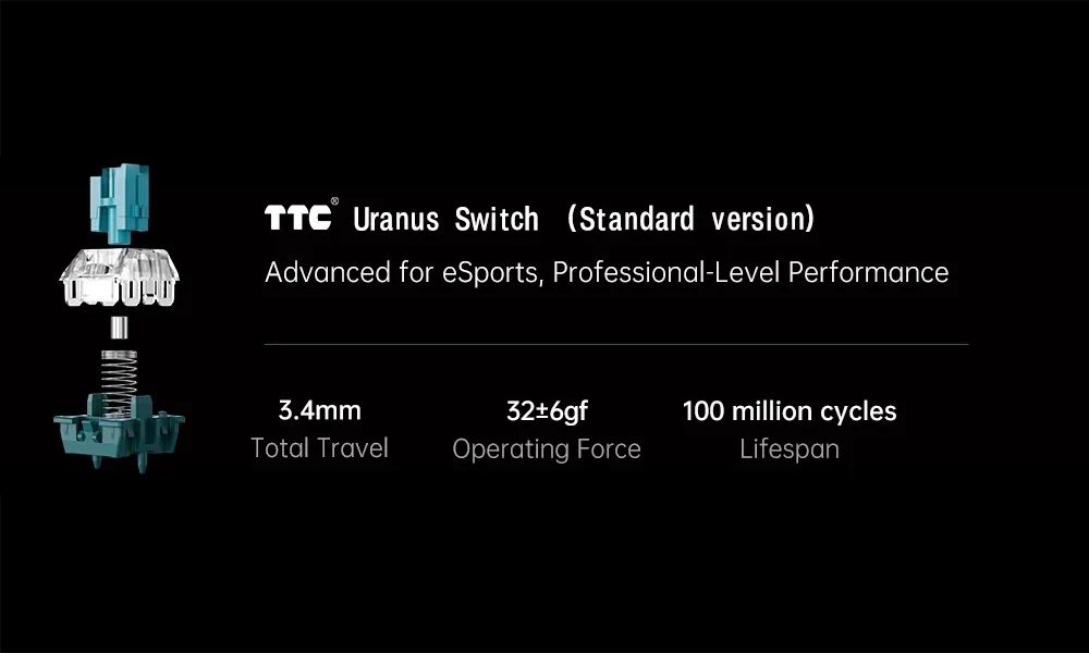 Uranus Manyetik Switch