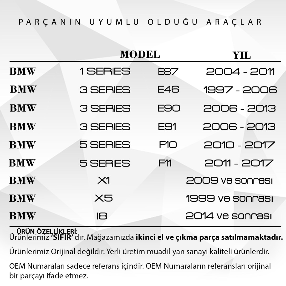 prapazar.com pazaryeri ciceksepeti entegrasyonu