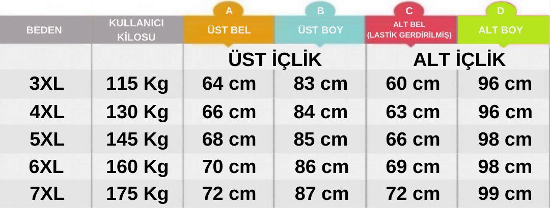  pazaryeri ciceksepeti entegrasyonu