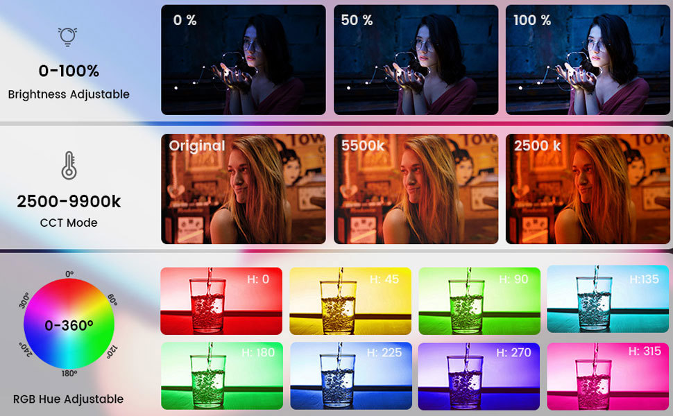 Gdx TB-40 RGB Led Tüp Işık (Uzunluk: 40 cm)