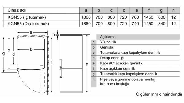 BD3055WECN