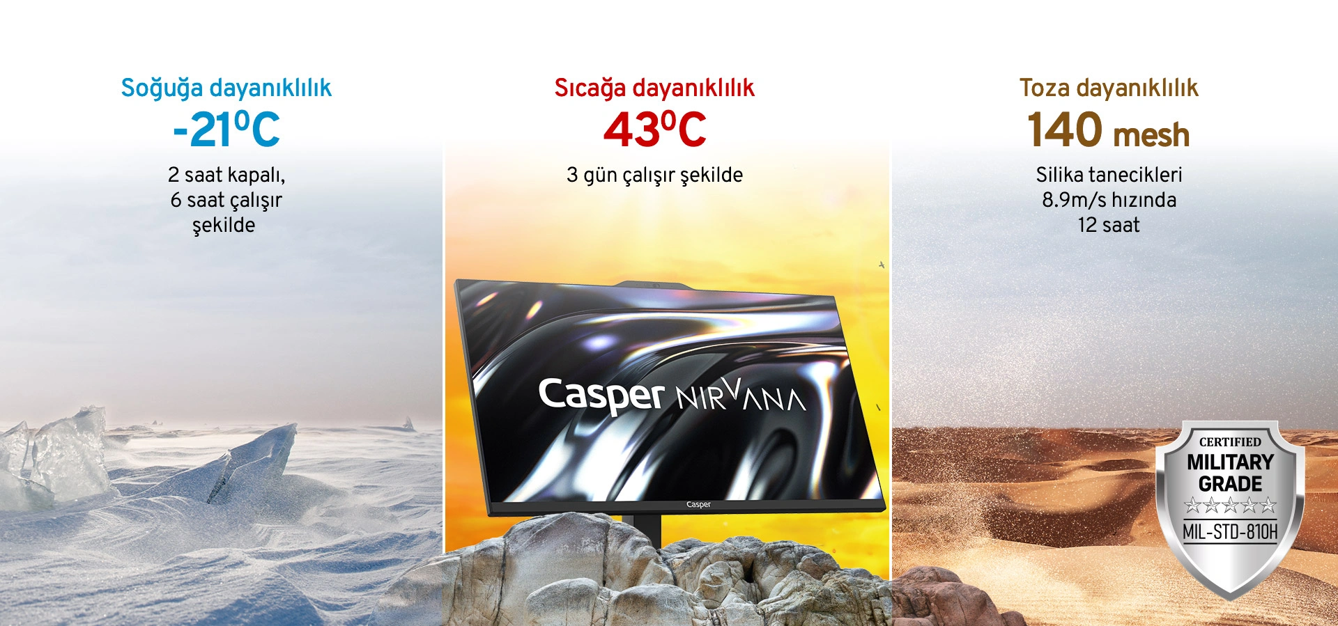 Casper Nirvana A900 MIL-STD-810H