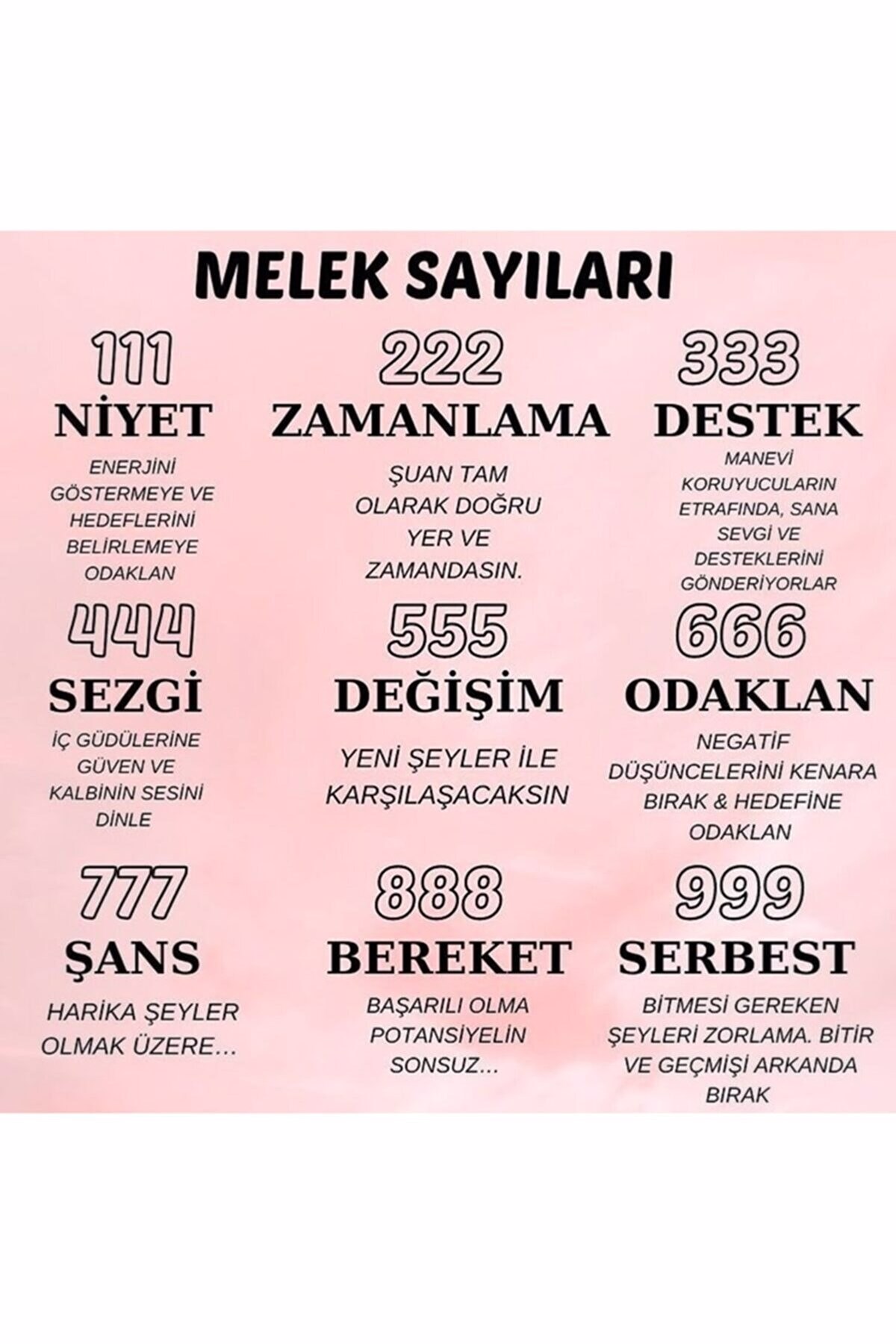  pazaryeri ciceksepeti entegrasyonu