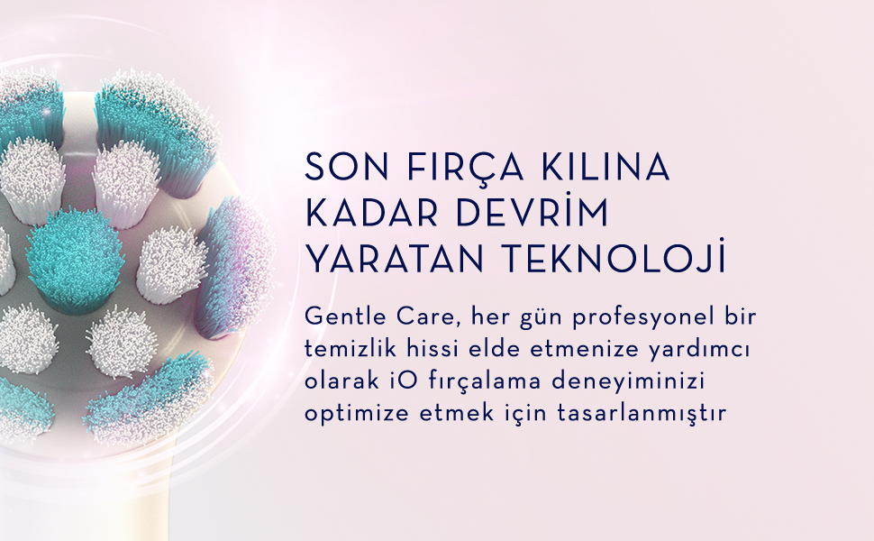 prapazar.com pazaryeri ciceksepeti entegrasyonu