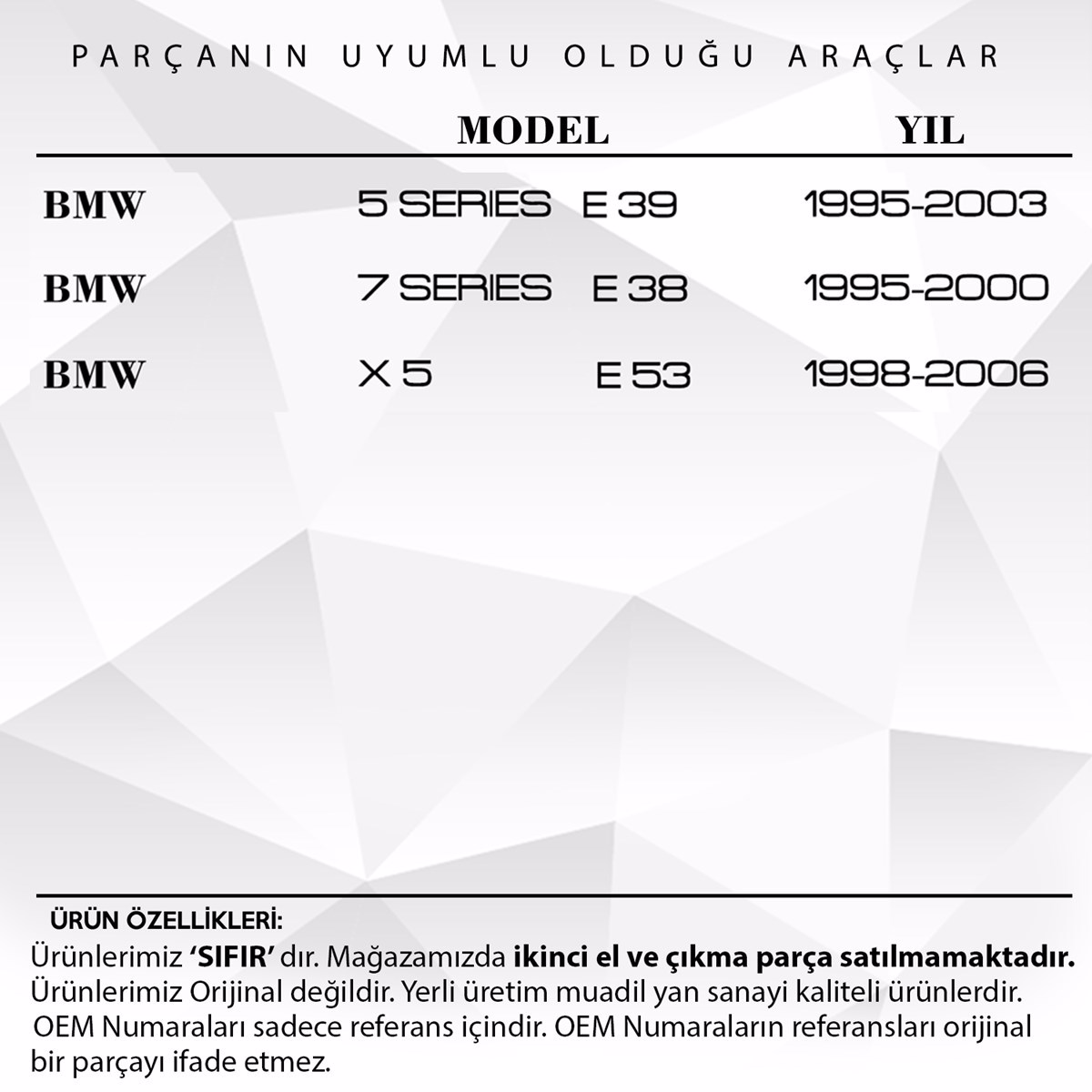pazaryeri ciceksepeti entegrasyonu