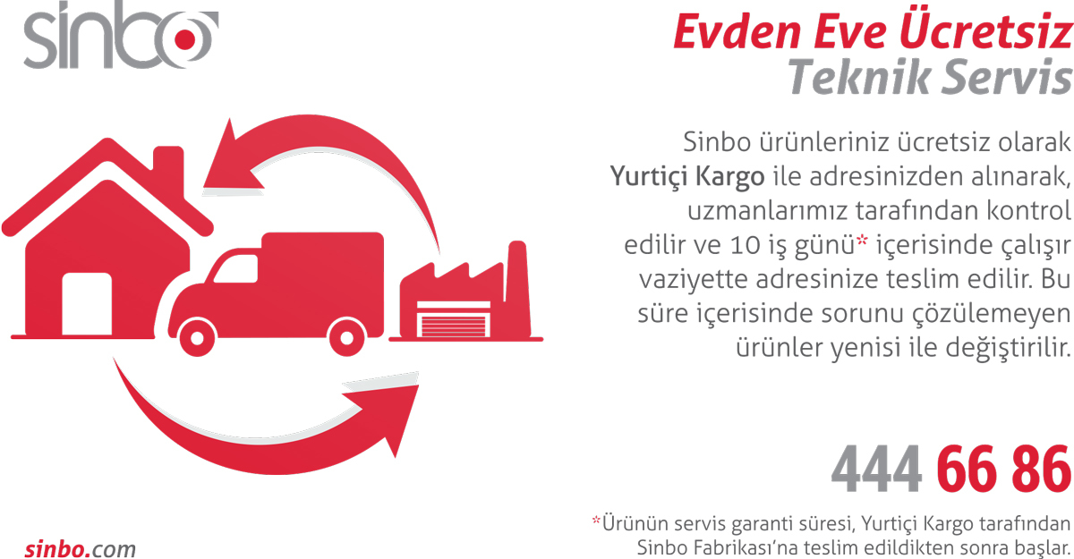  pazaryeri ciceksepeti entegrasyonu