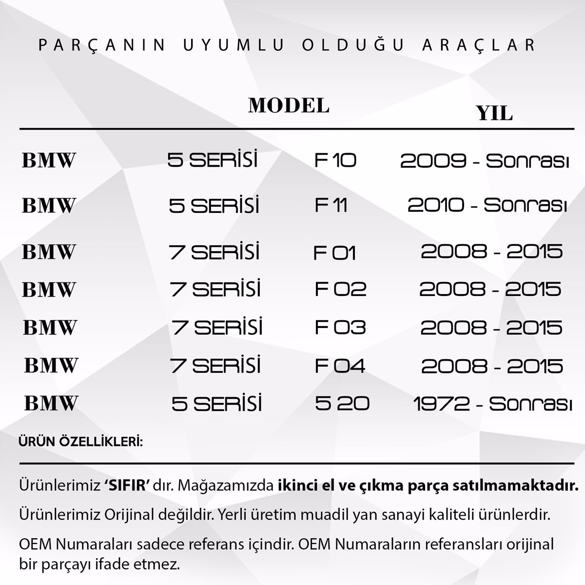 pazaryeri ciceksepeti entegrasyonu