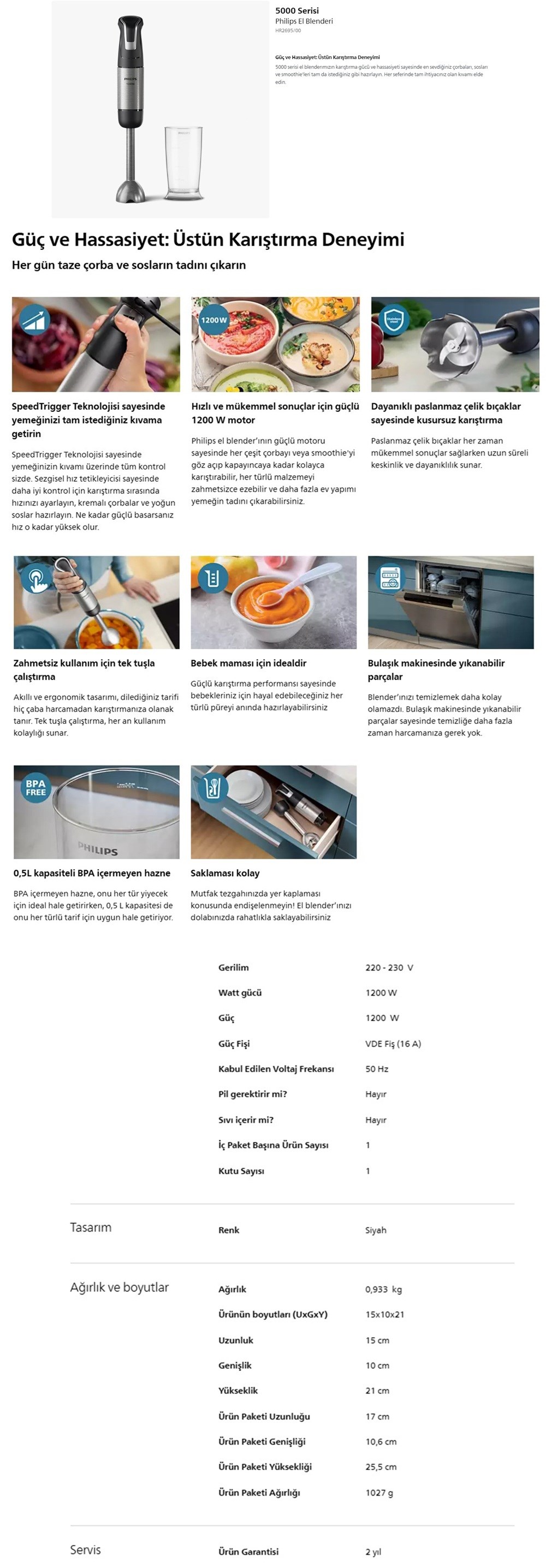 prapazar.com pazaryeri ciceksepeti entegrasyonu