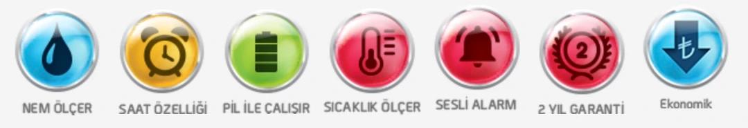 pazaryeri ciceksepeti entegrasyonu