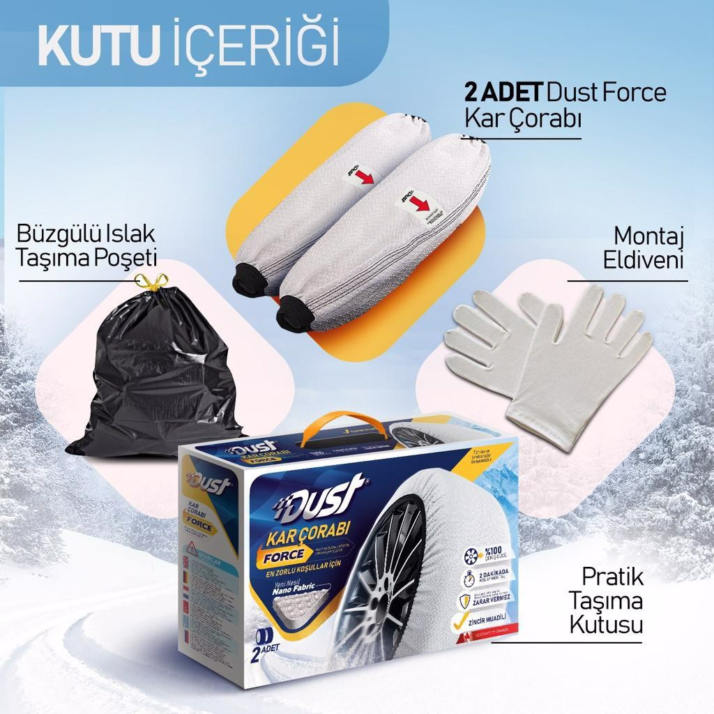 pazaryeri ciceksepeti entegrasyonu
