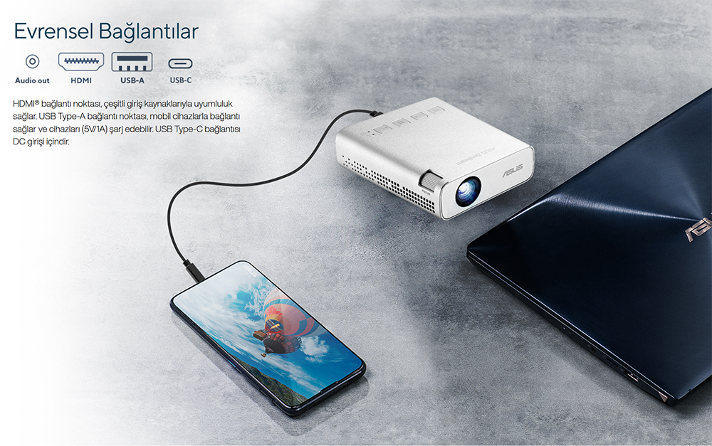 ASUS ZenBeam E1R