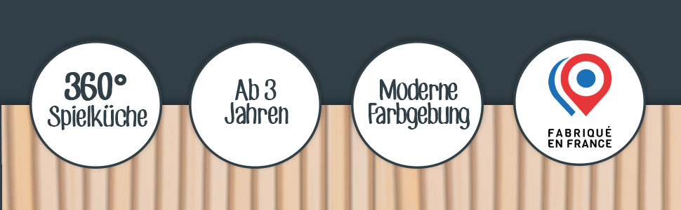 prapazar.com pazaryeri ciceksepeti entegrasyonu