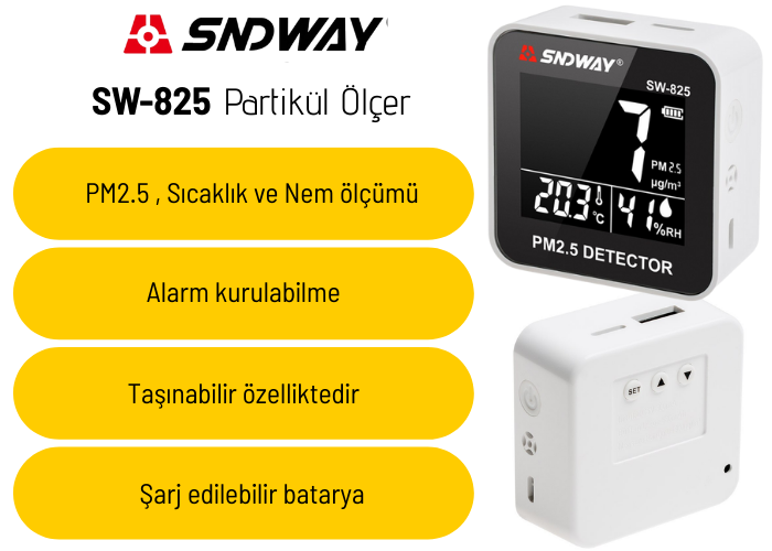 pm2.5 dedektörü