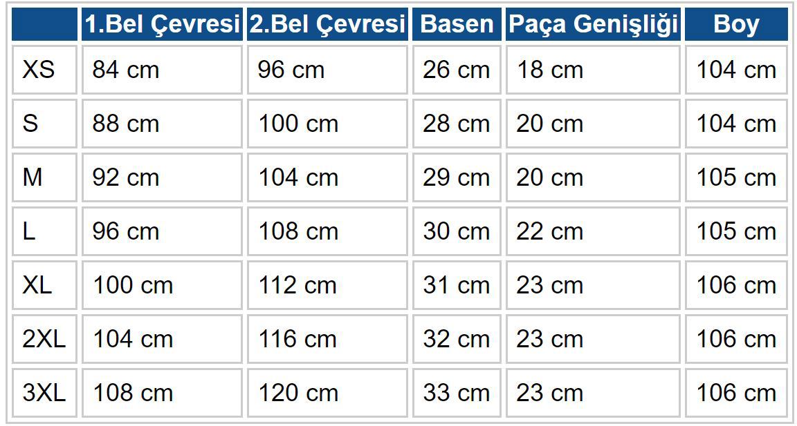 pazaryeri ciceksepeti entegrasyonu
