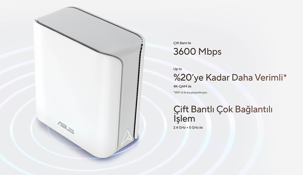 ASUS ZenWiFi BD4