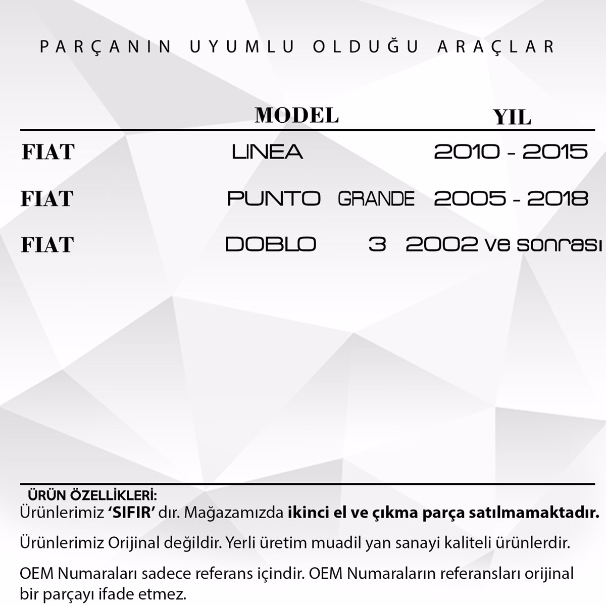  pazaryeri ciceksepeti entegrasyonu