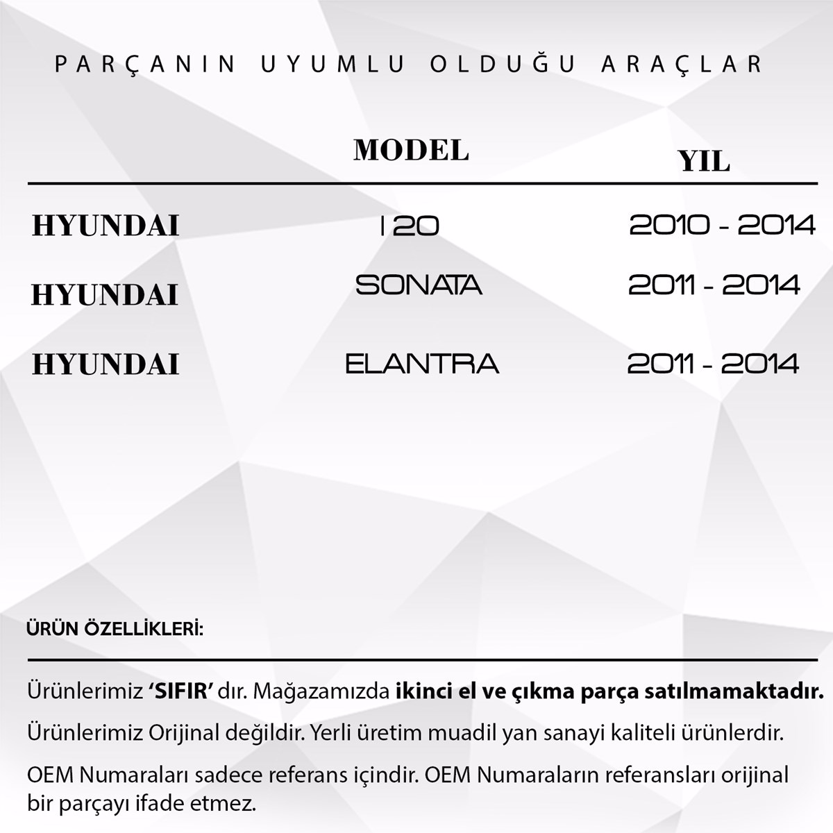 pazaryeri ciceksepeti entegrasyonu