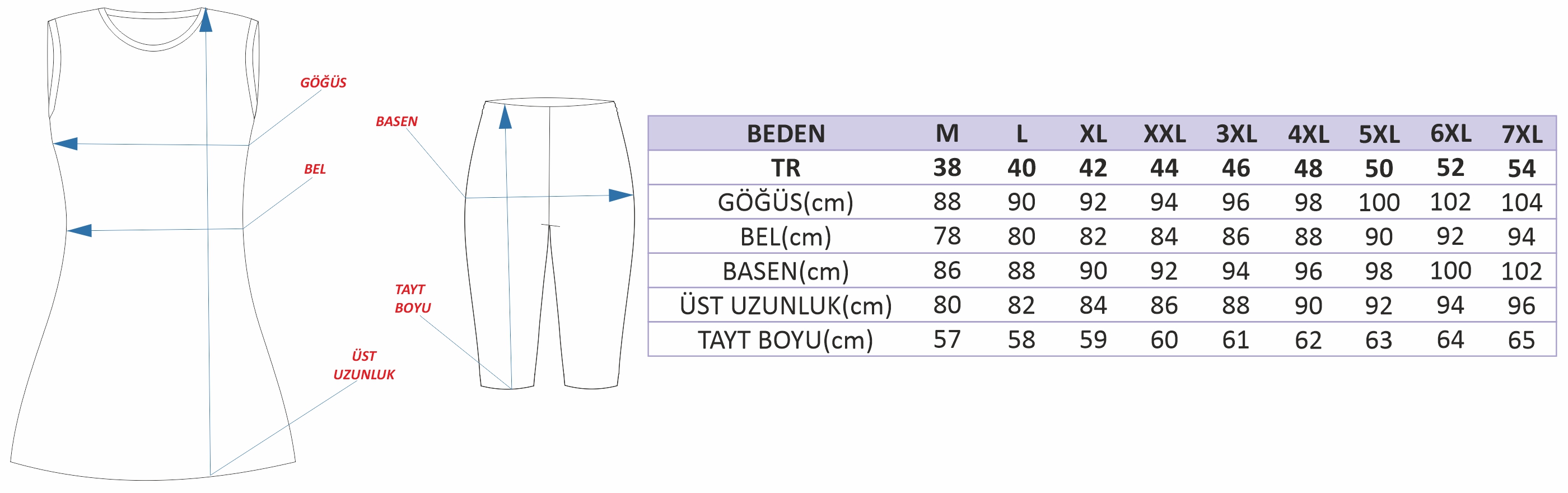 Beden Tablosu