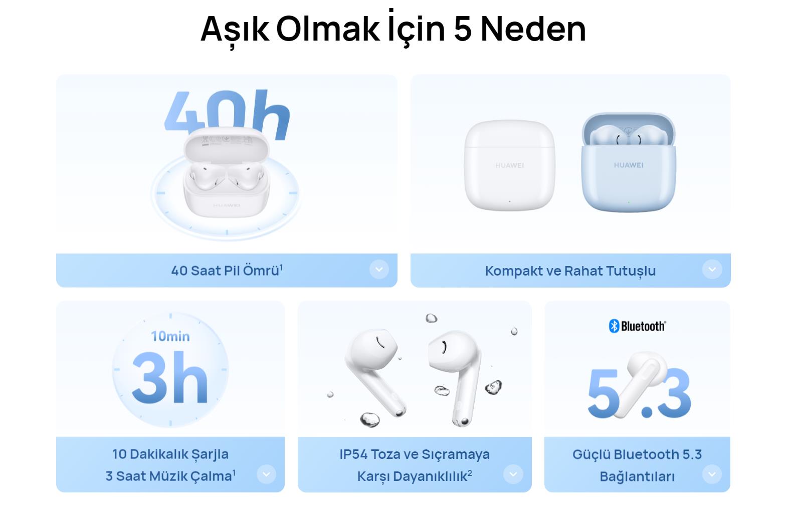 prapazar.com pazaryeri ciceksepeti entegrasyonu