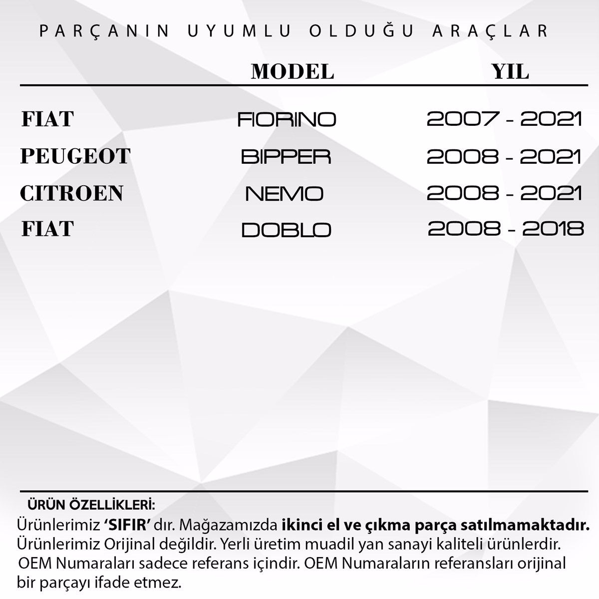  pazaryeri ciceksepeti entegrasyonu