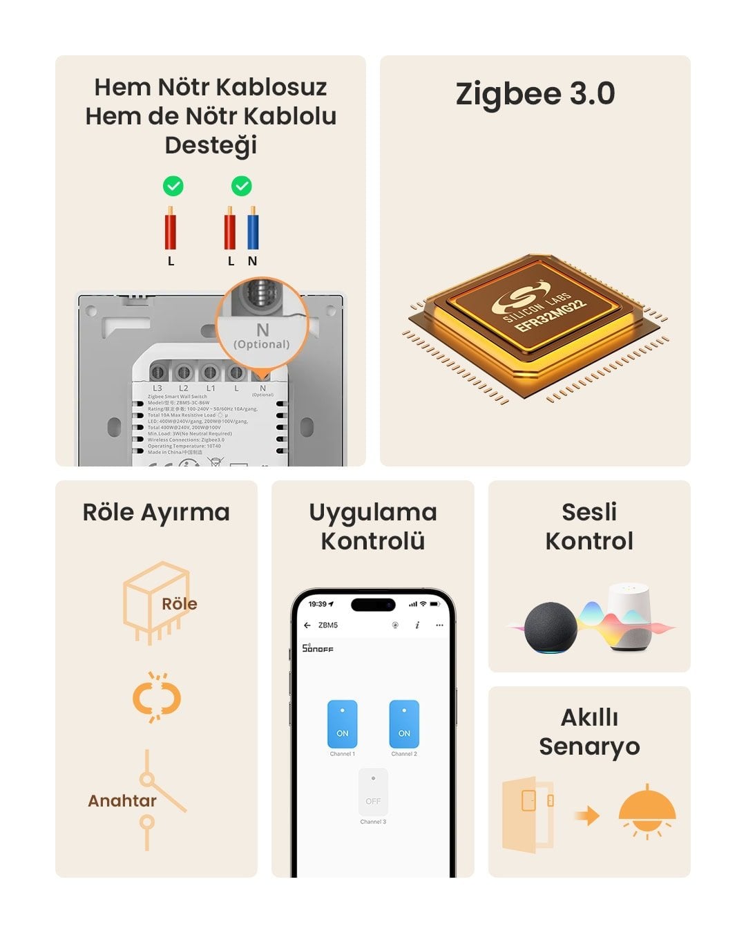 ZBM5-2c-80W ZigBee Akıllı Duvar Anahtarı Nötr ve Nötrsüz Uyumlu
