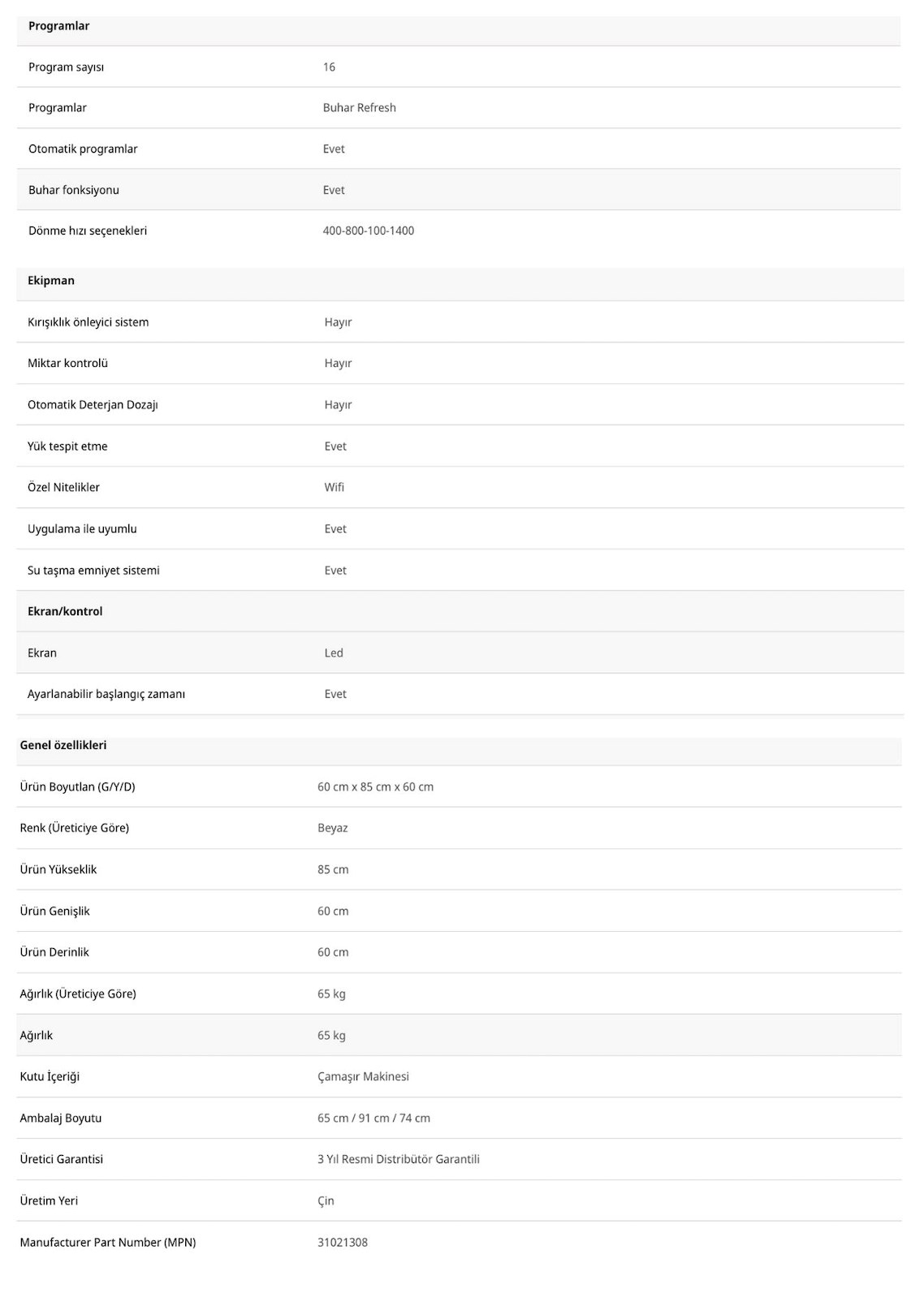prapazar.com pazaryeri ciceksepeti entegrasyonu