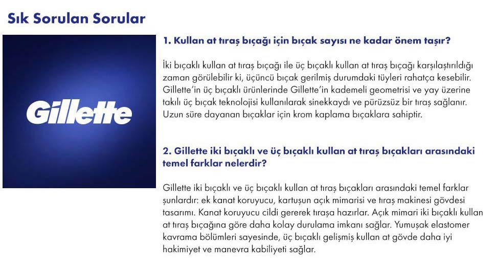 prapazar.com pazaryeri ciceksepeti entegrasyonu