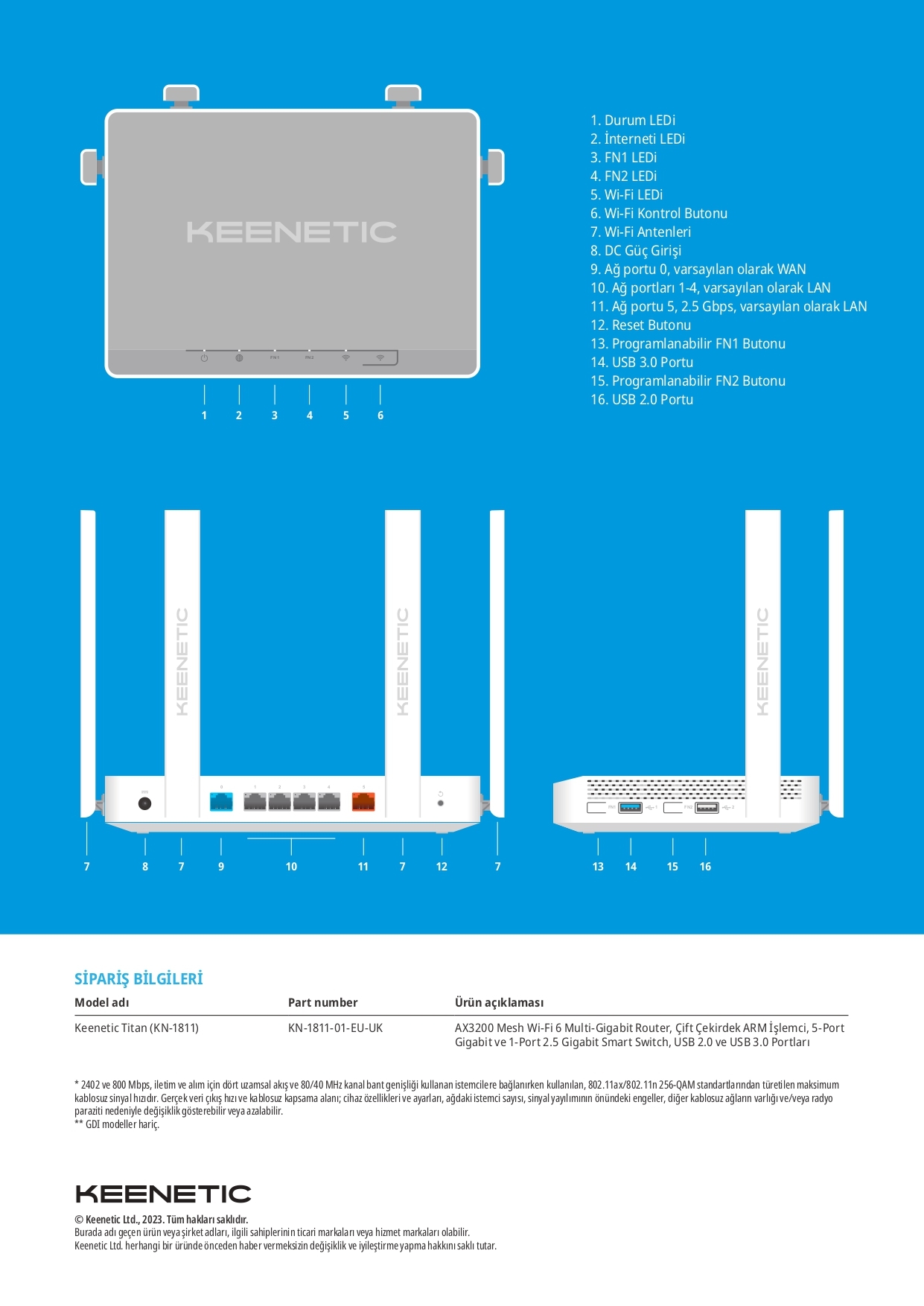 Keenetic Titan Detaylar KYTECHNGAMING