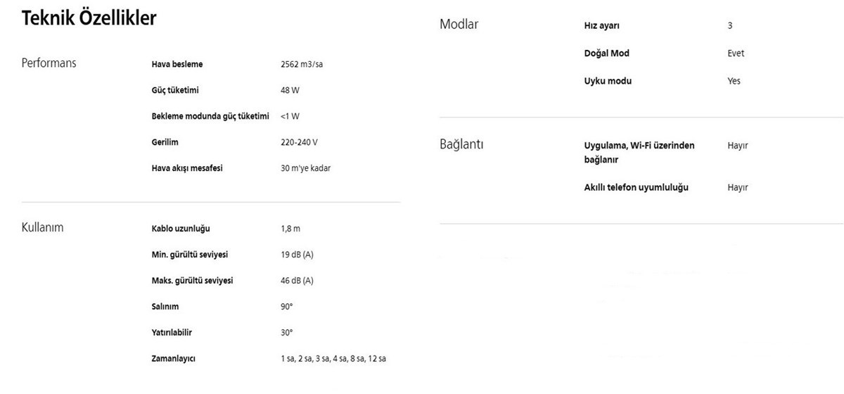 pazaryeri ciceksepeti entegrasyonu