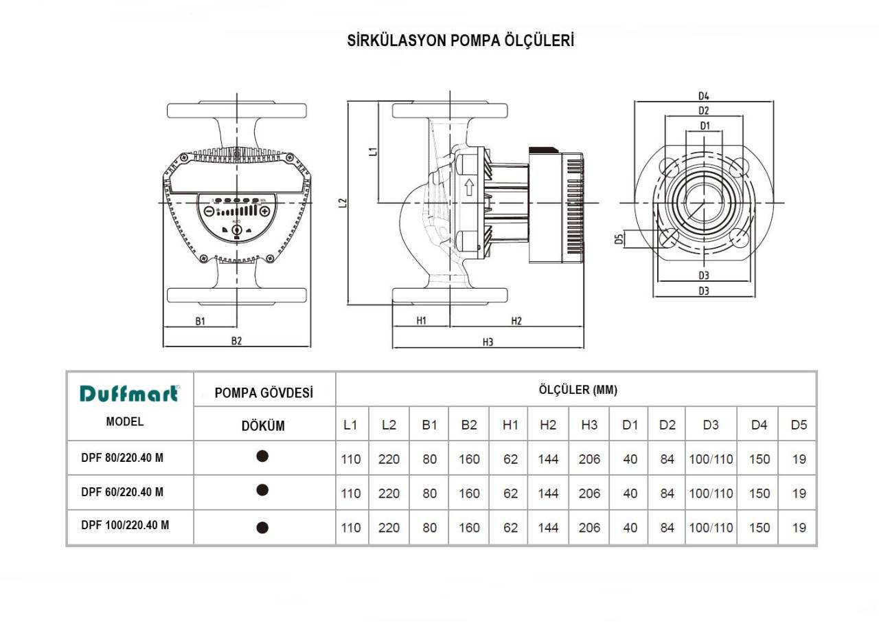 Duffmart DPF 60/220.40 M EA SirkÃ¼lasyon PompasÄ± (40-6F IV)