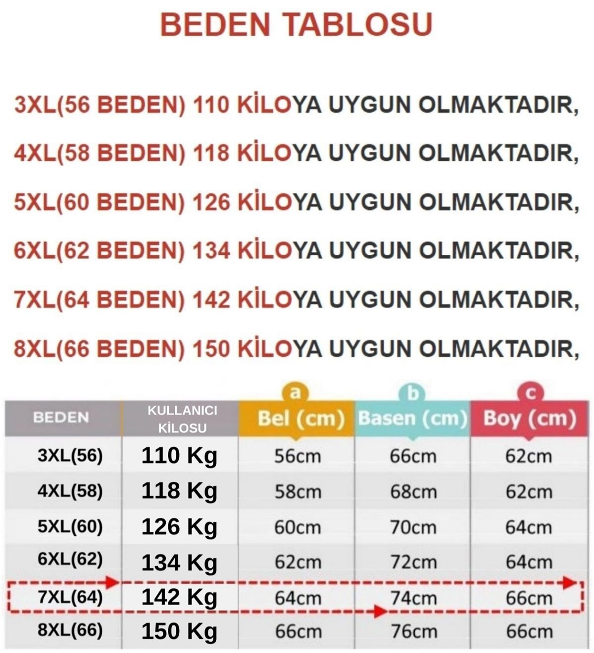  pazaryeri ciceksepeti entegrasyonu